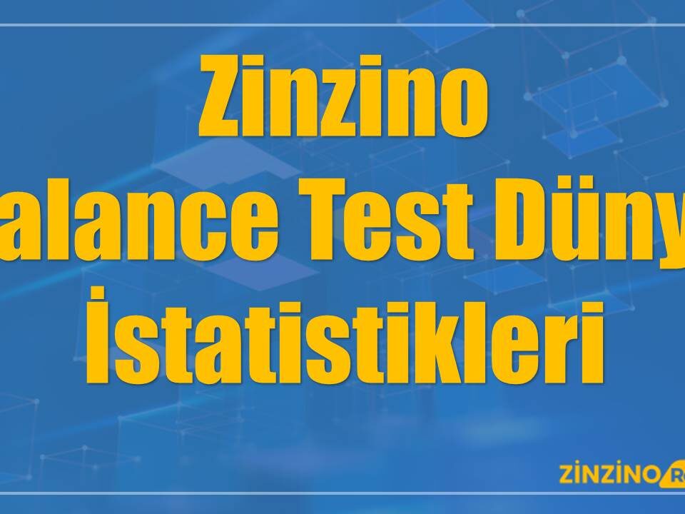 Zinzino Balance Test Dünya İstatistikleri